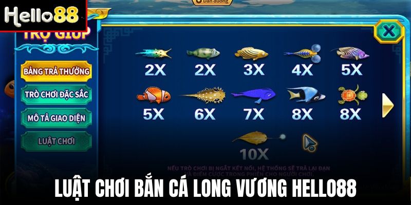 Luật chơi game bắn cá Long Vương tại Hello88