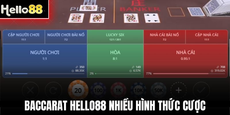 Người chơi có thể lựa chọn đa dạng cửa cược trong Baccarat Hello88