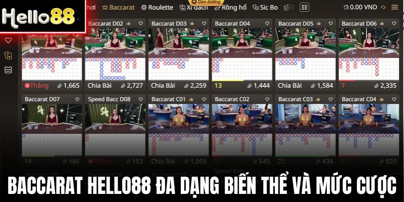 Baccarat Hello88 ghi điểm xuất sắc trong lòng người chơi